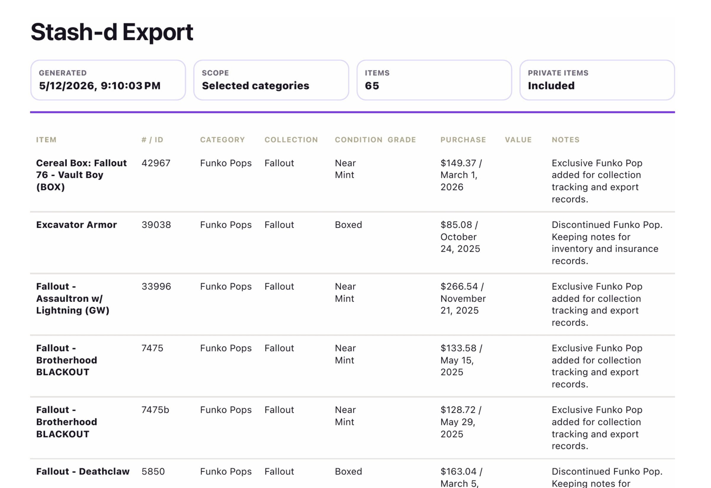 Stash-d PDF inventory export showing a printable records table